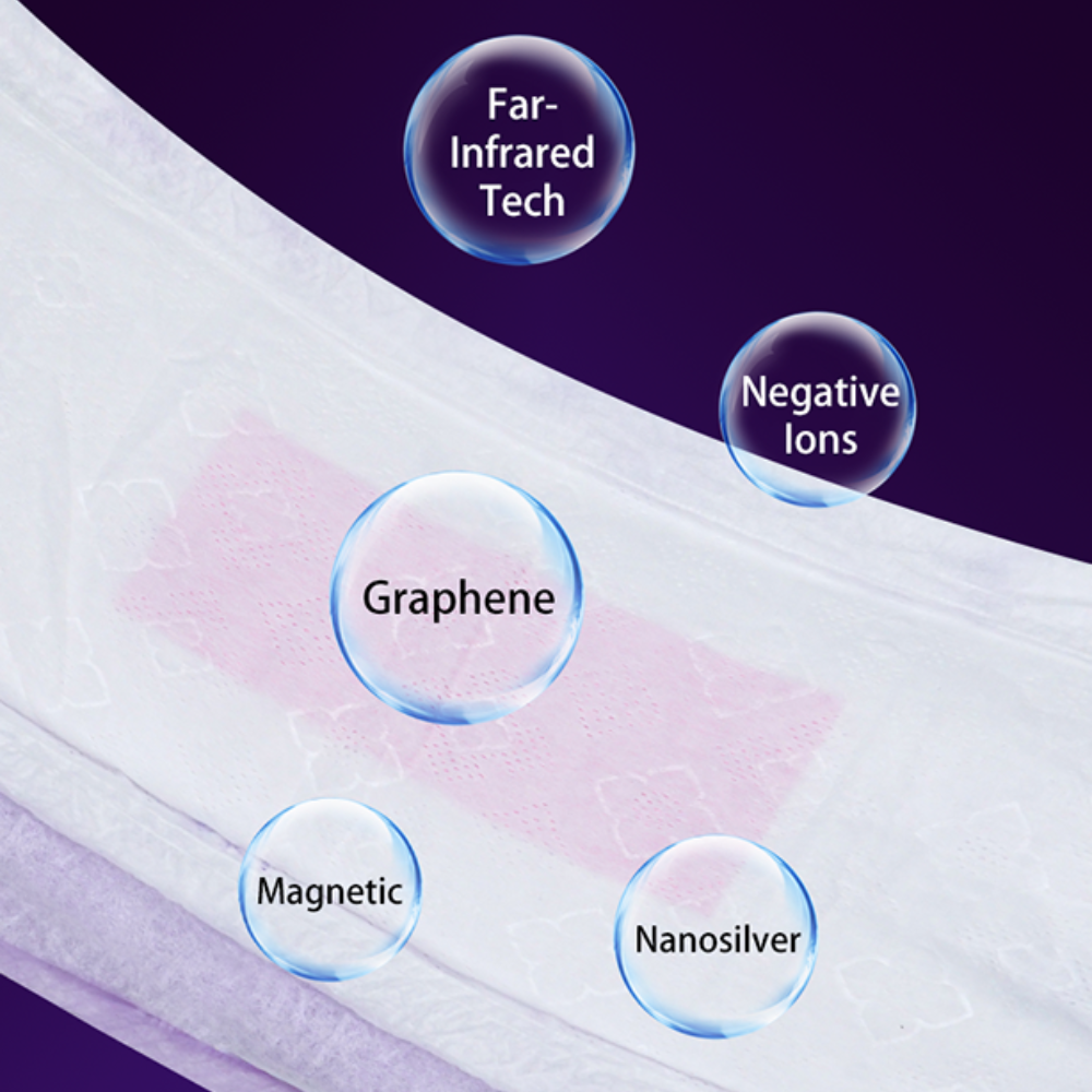 Ultra Care Overnight Panties - Fluffy