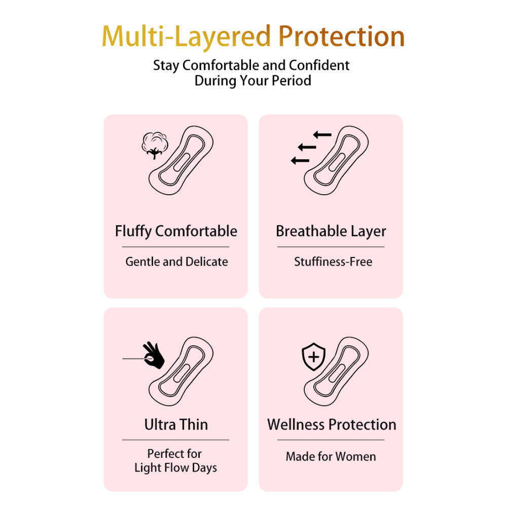 Ultra Care Panty Liners - Fluffy