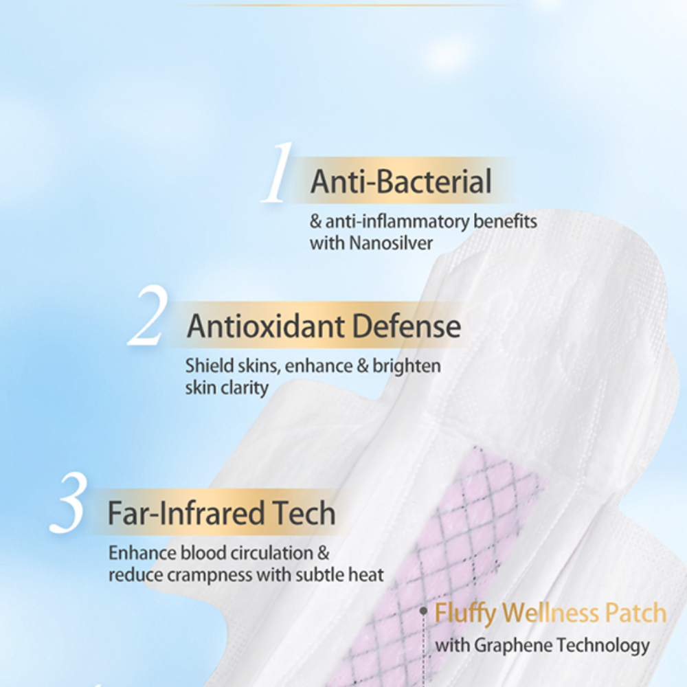 Fluffy Ultra Care Sanitary Pads Day Use 250mm 14pcs