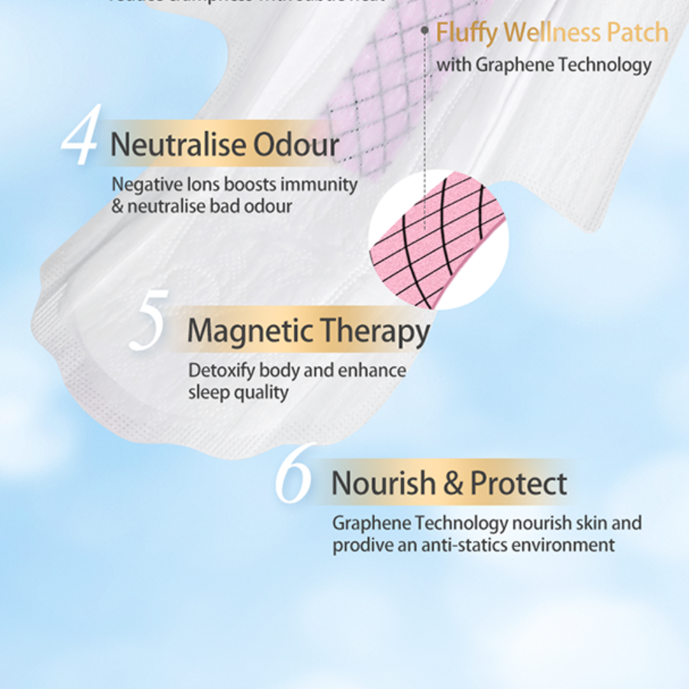 Fluffy Ultra Care Sanitary Pads Day Use 250mm 14pcs