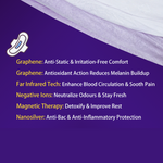 Ultra Care Overnight Panties - Fluffy