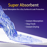 Ultra Care Overnight Panties - Fluffy