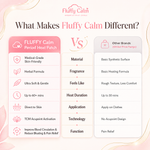 Fluffy Calm Period Heat Patch - Fluffy